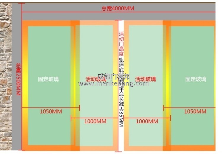 歐典自動門說明書