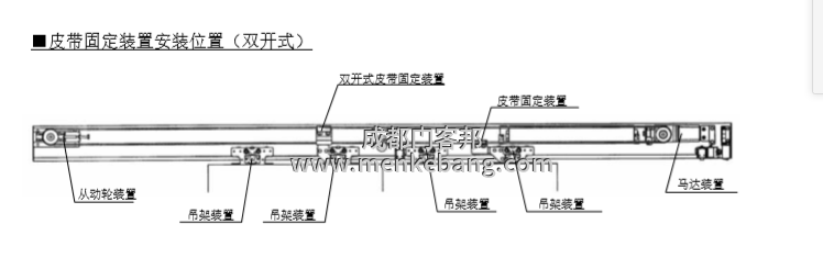自動門鋼絲繩安裝方法,自動感應(yīng)門皮帶安裝方法